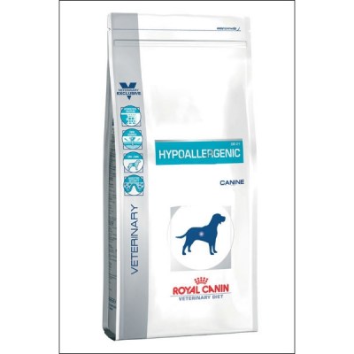 hypoallergenicdog